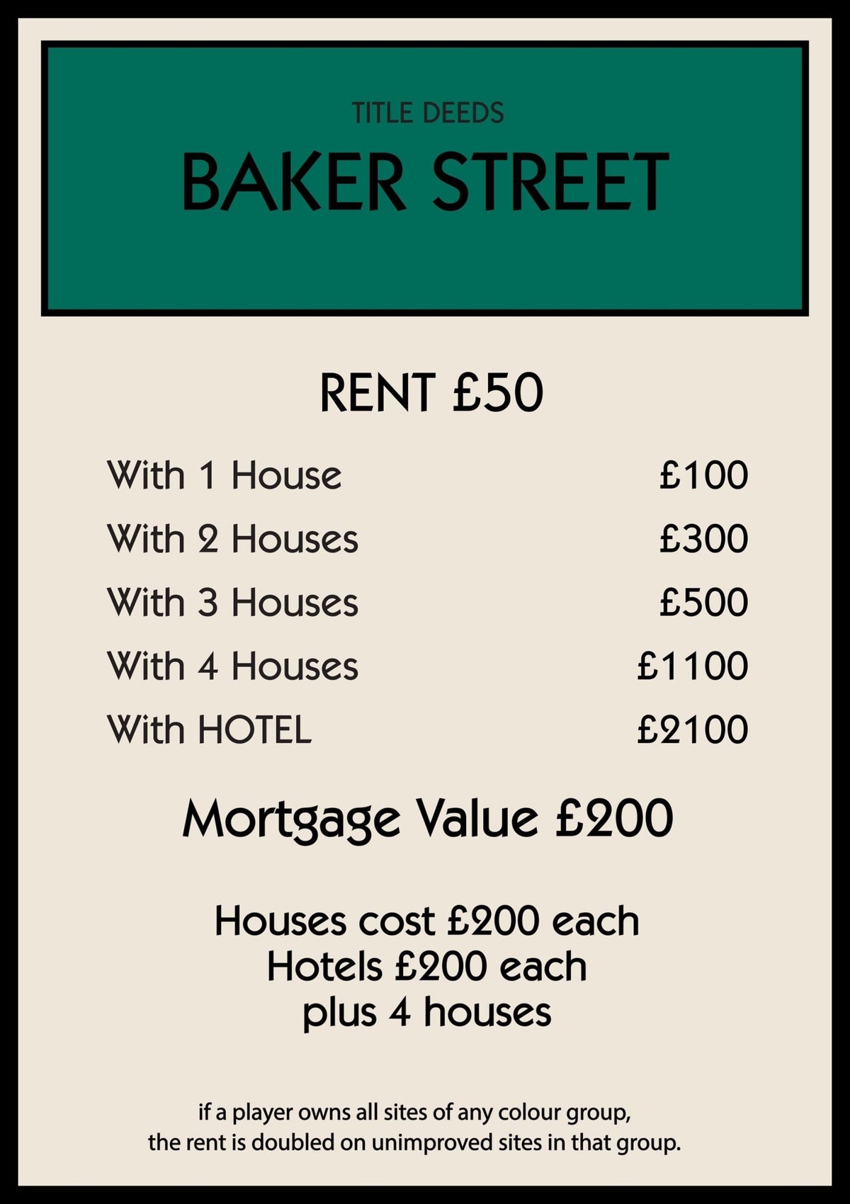 Personalised Property Card Print