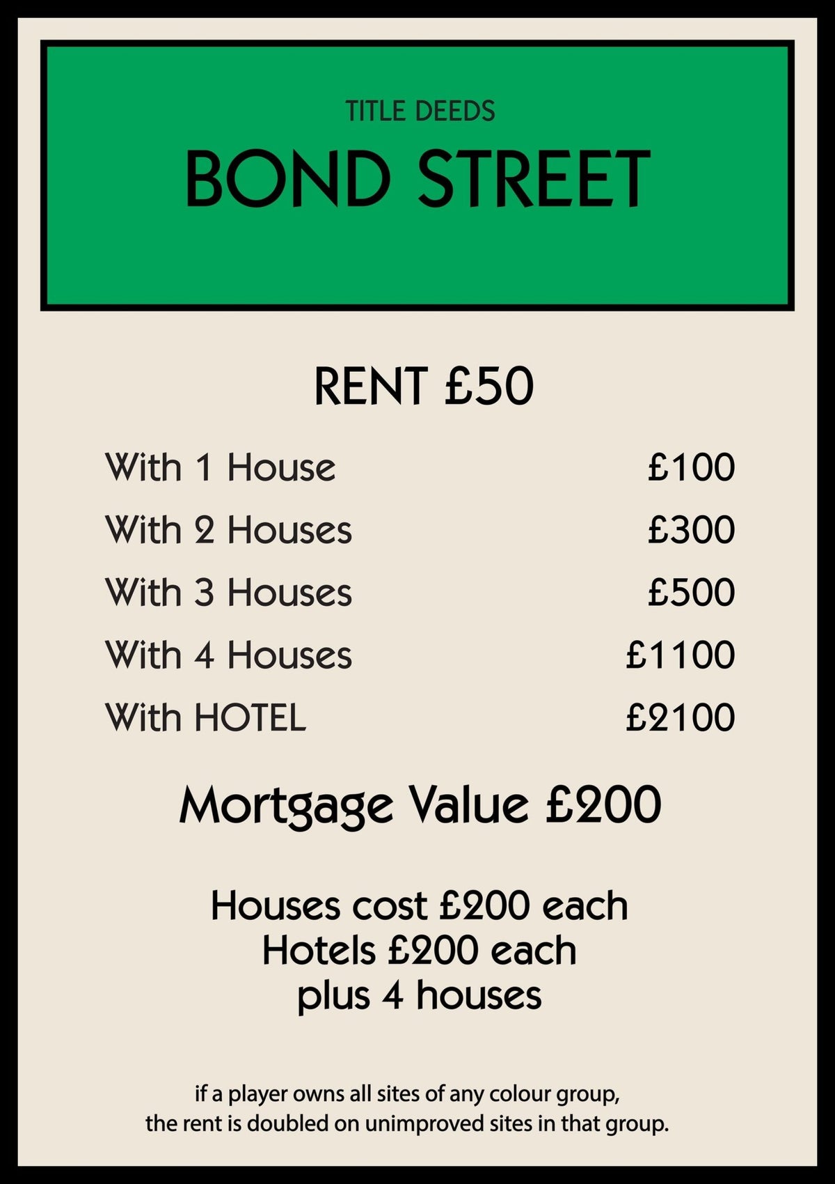 Personalised Property Card Print