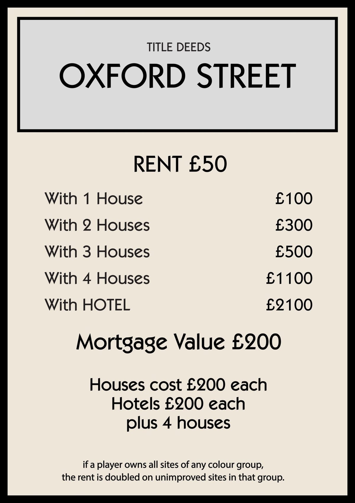 Personalised Property Card Print
