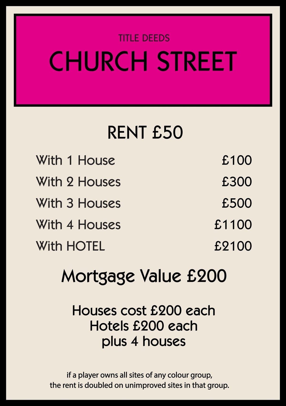 Personalised Property Card Print