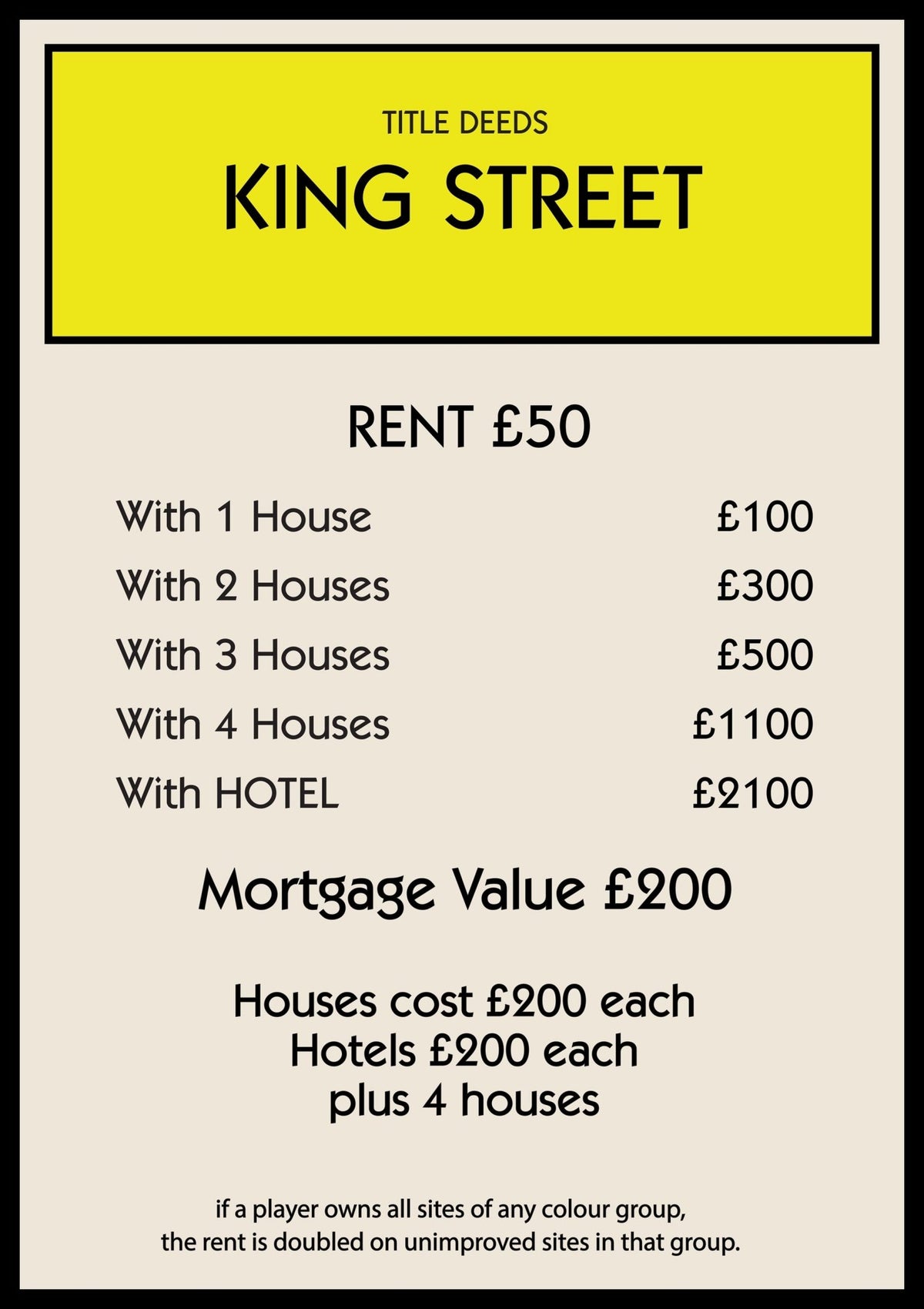 Personalised Property Card Print