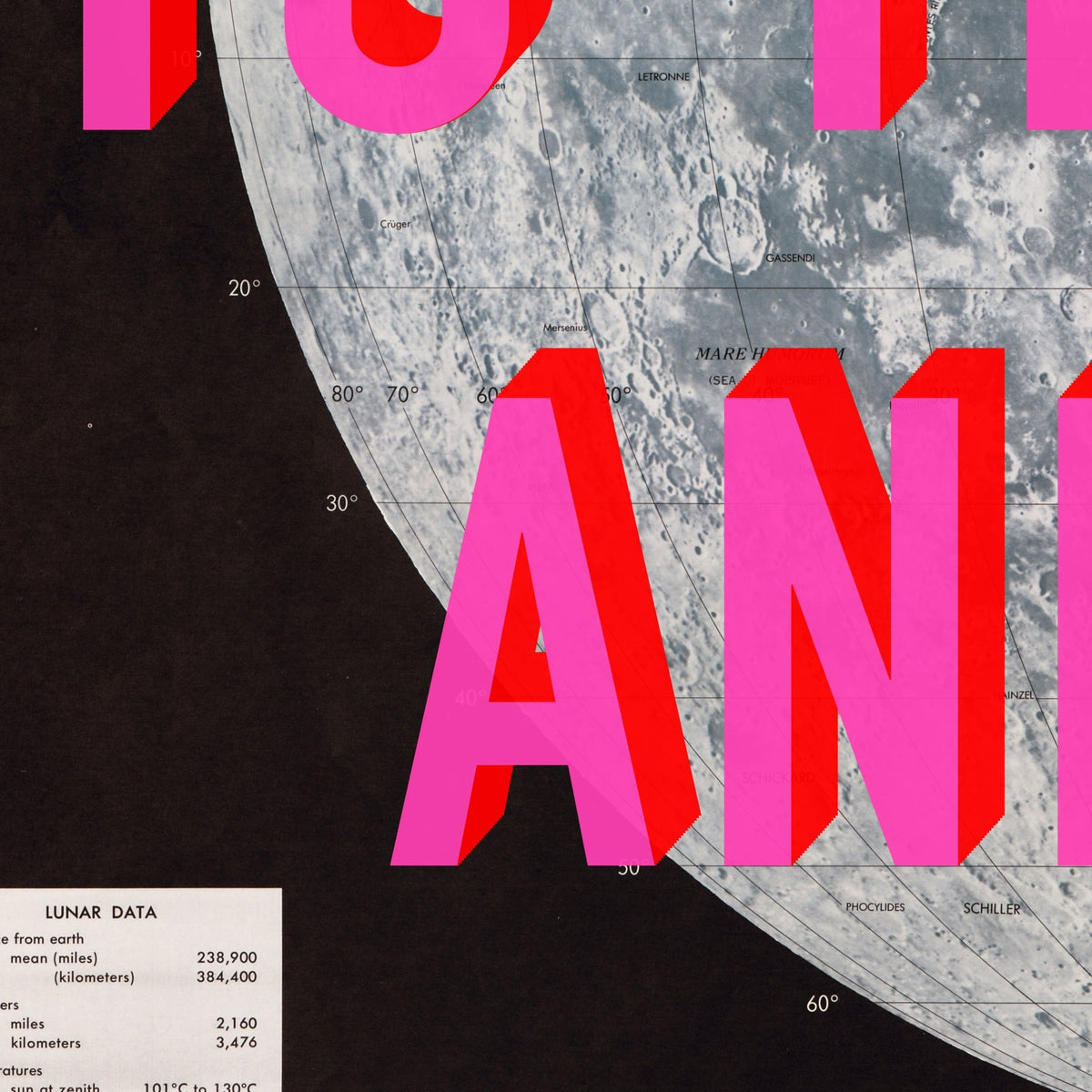 Personalised Retro Pop Art Moon Print
