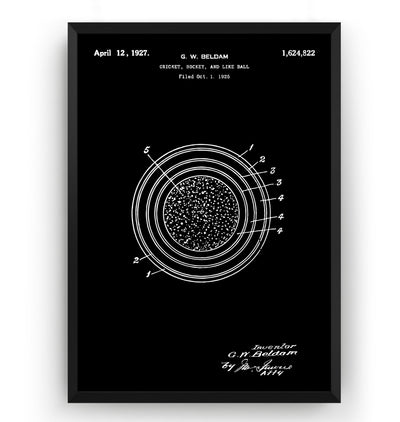 Cricket Ball 1927 Patent Print - Magic Posters