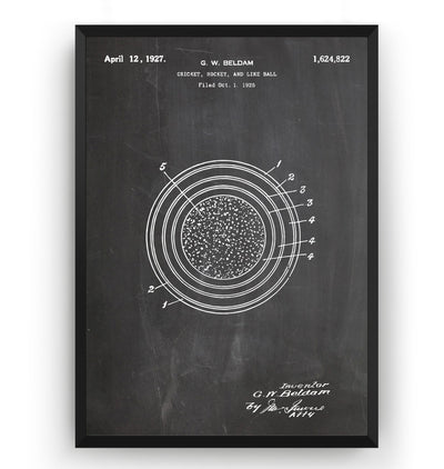 Cricket Ball 1927 Patent Print - Magic Posters