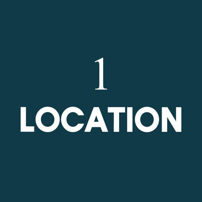 Extra Location Addition Service for reprints - Magic Posters
