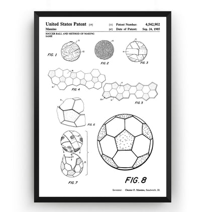 Football Making Method Patent Print - Magic Posters