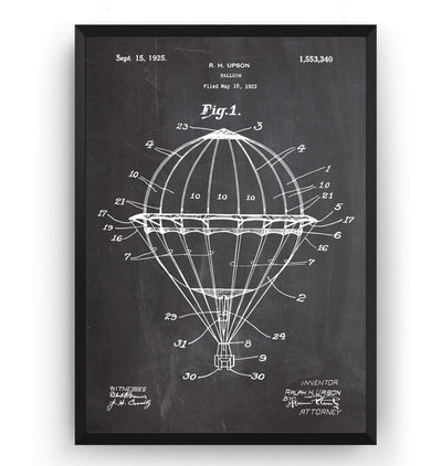 Hot Air Balloon 1923 Patent Print - Magic Posters