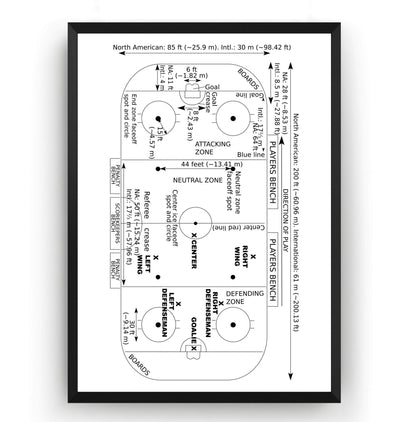 Ice Hockey Rink Patent Print - Magic Posters