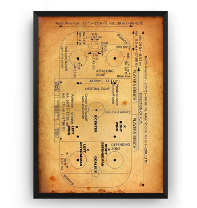 Ice Hockey Rink Patent Print - Magic Posters