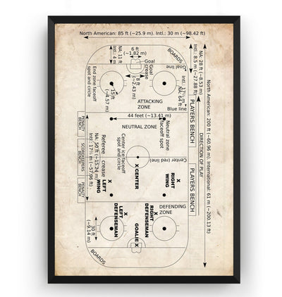 Ice Hockey Rink Patent Print - Magic Posters