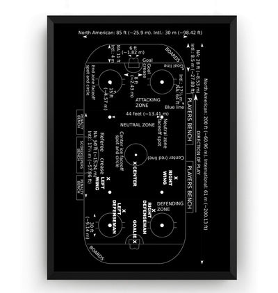 Ice Hockey Rink Patent Print - Magic Posters
