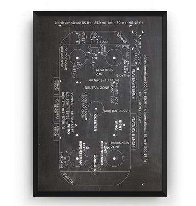Ice Hockey Rink Patent Print - Magic Posters
