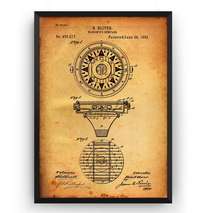Mariners Compass 1892 Patent Print - Magic Posters