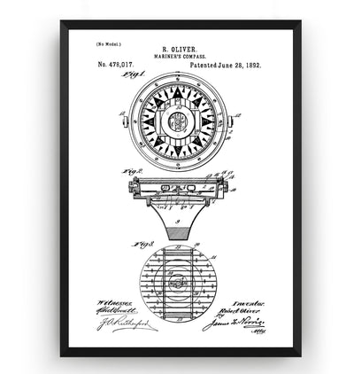 Mariners Compass 1892 Patent Print - Magic Posters