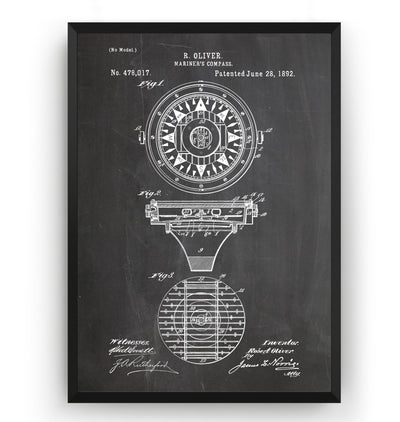 Mariners Compass 1892 Patent Print - Magic Posters