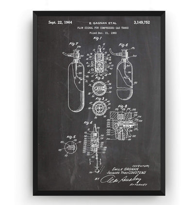 Oxygen Tank 1964 Patent Print - Magic Posters