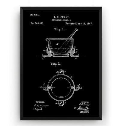 Pharmacist Mortar 1887 Patent Print - Magic Posters