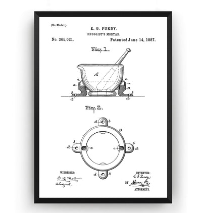 Pharmacist Mortar 1887 Patent Print - Magic Posters