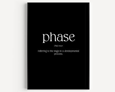 Phase Definition Print - Magic Posters
