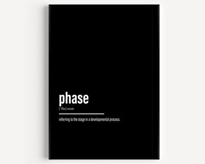 Phase Definition Print - Magic Posters
