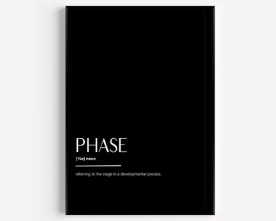Phase Definition Print - Magic Posters