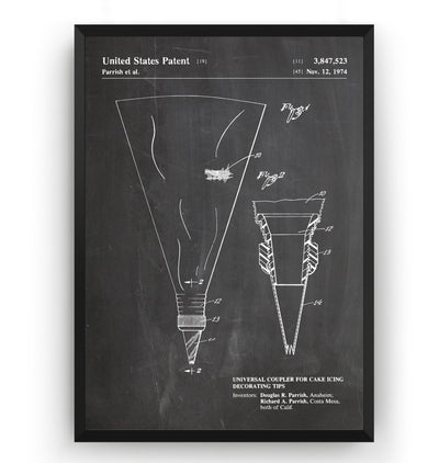 Piping Bag 1974 Patent Print - Magic Posters