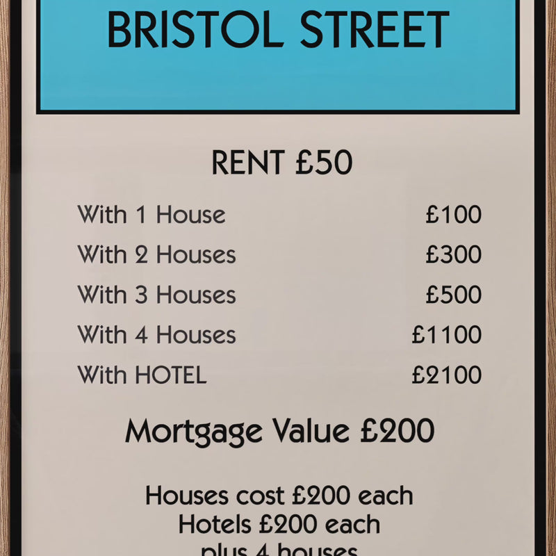 Personalised Property Card Print - Magic Posters