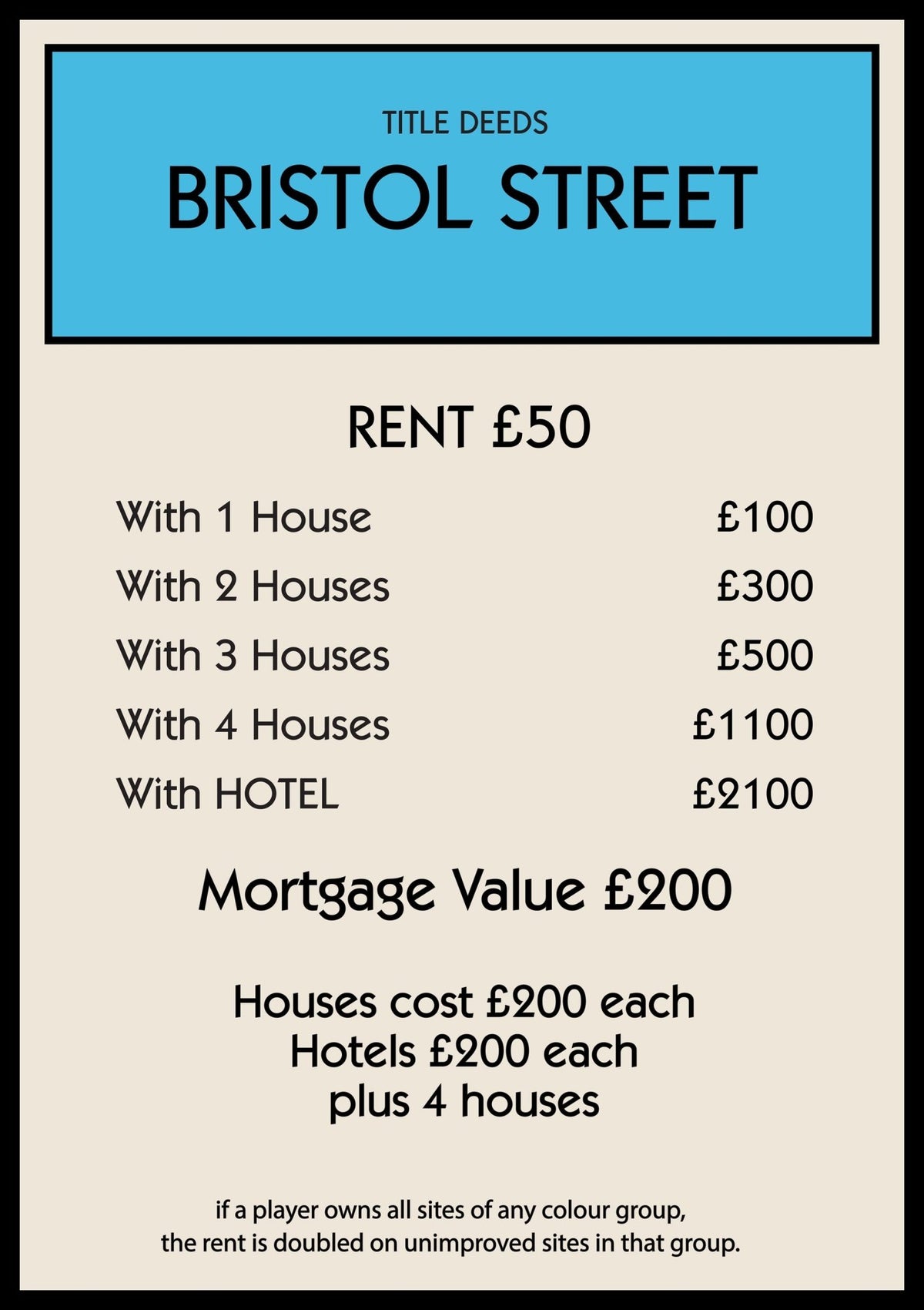 Personalised Property Card Print