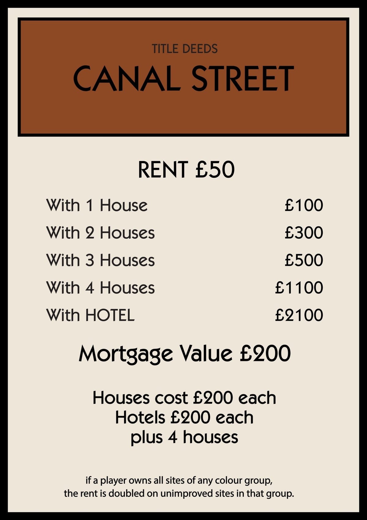 Personalised Property Card Print