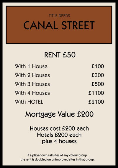 Personalised Property Card Print