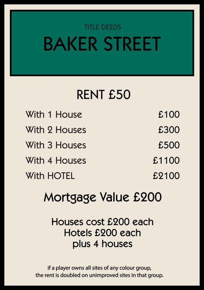 Personalised Property Card Print