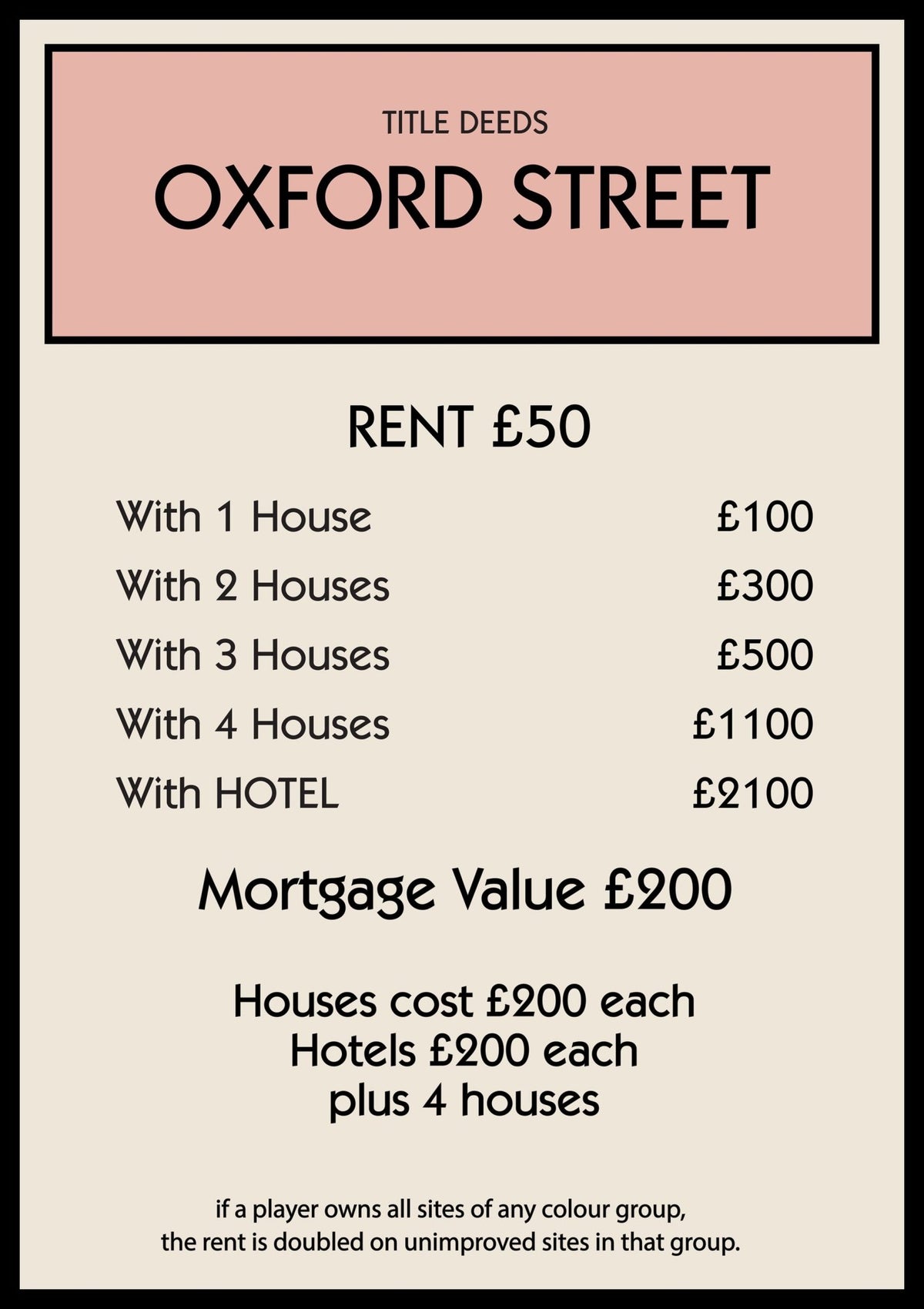 Personalised Property Card Print