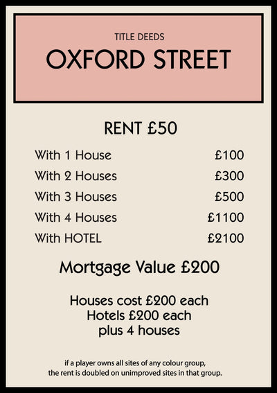 Personalised Property Card Print