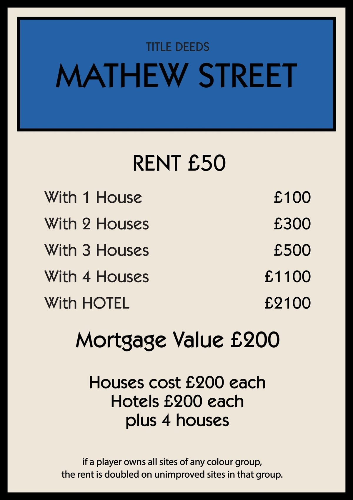 Personalised Property Card Print