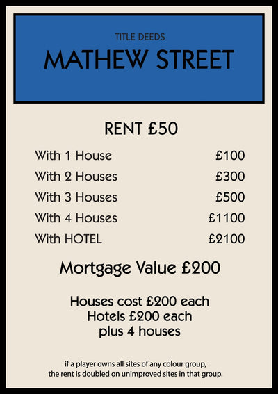 Personalised Property Card Print