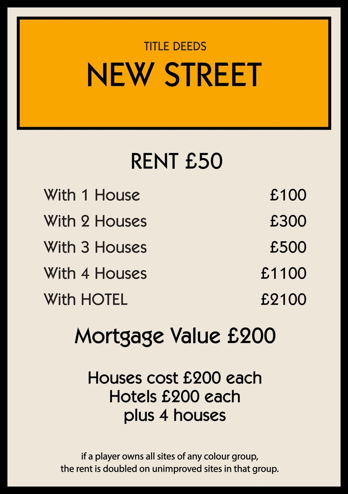 Personalised Property Card Print