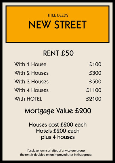 Personalised Property Card Print