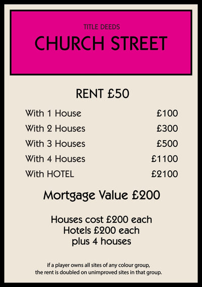 Personalised Property Card Print