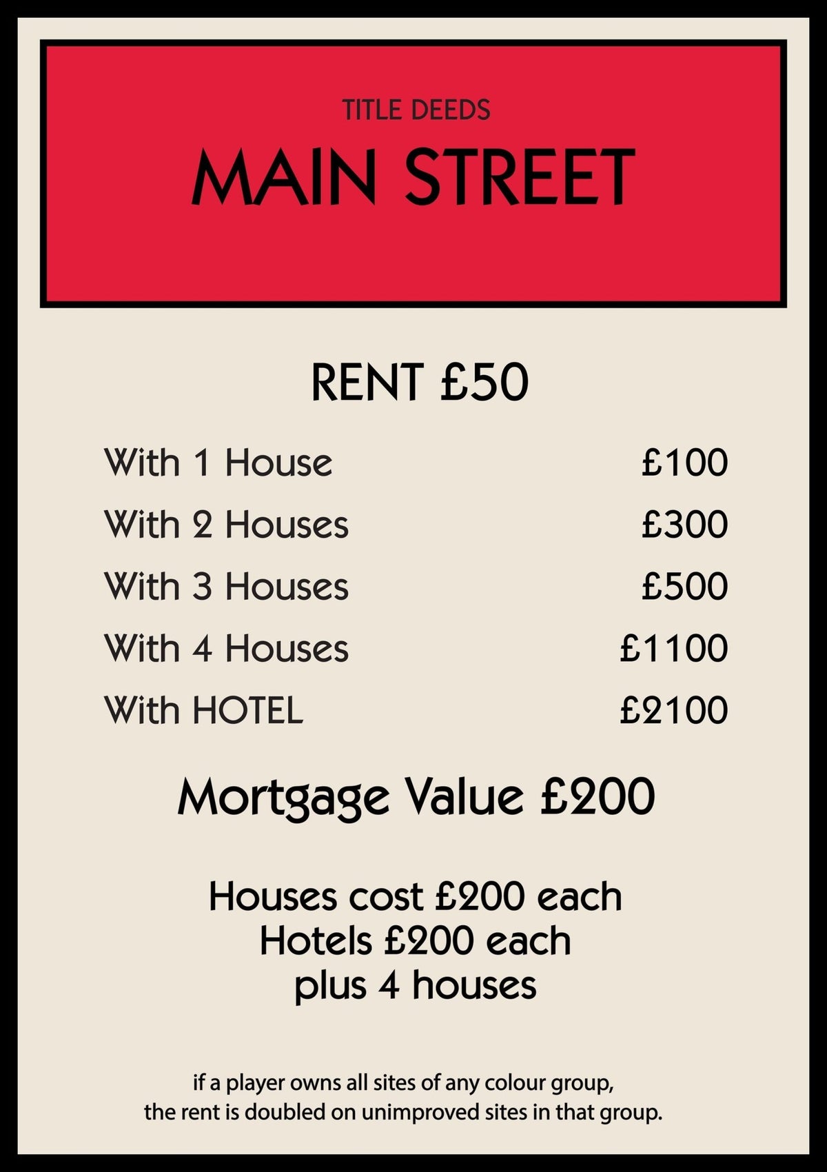 Personalised Property Card Print
