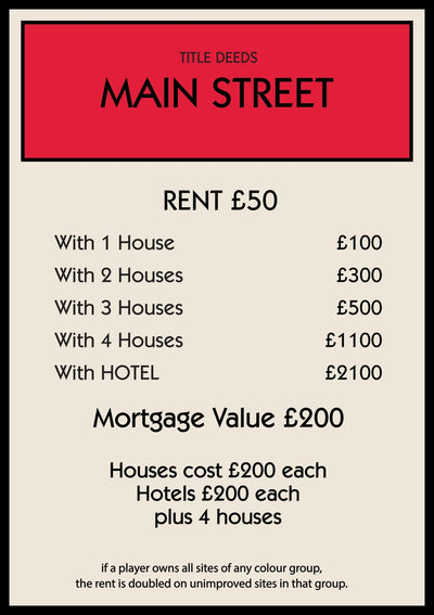 Personalised Property Card Print