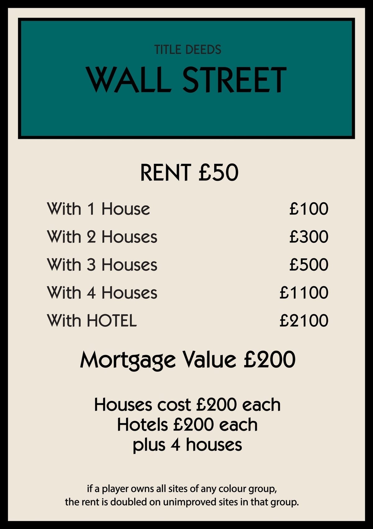 Personalised Property Card Print