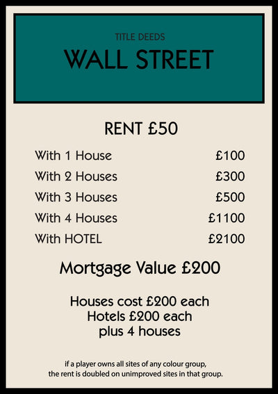 Personalised Property Card Print