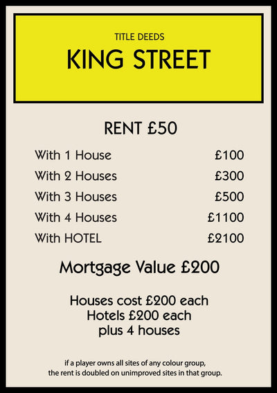 Personalised Property Card Print