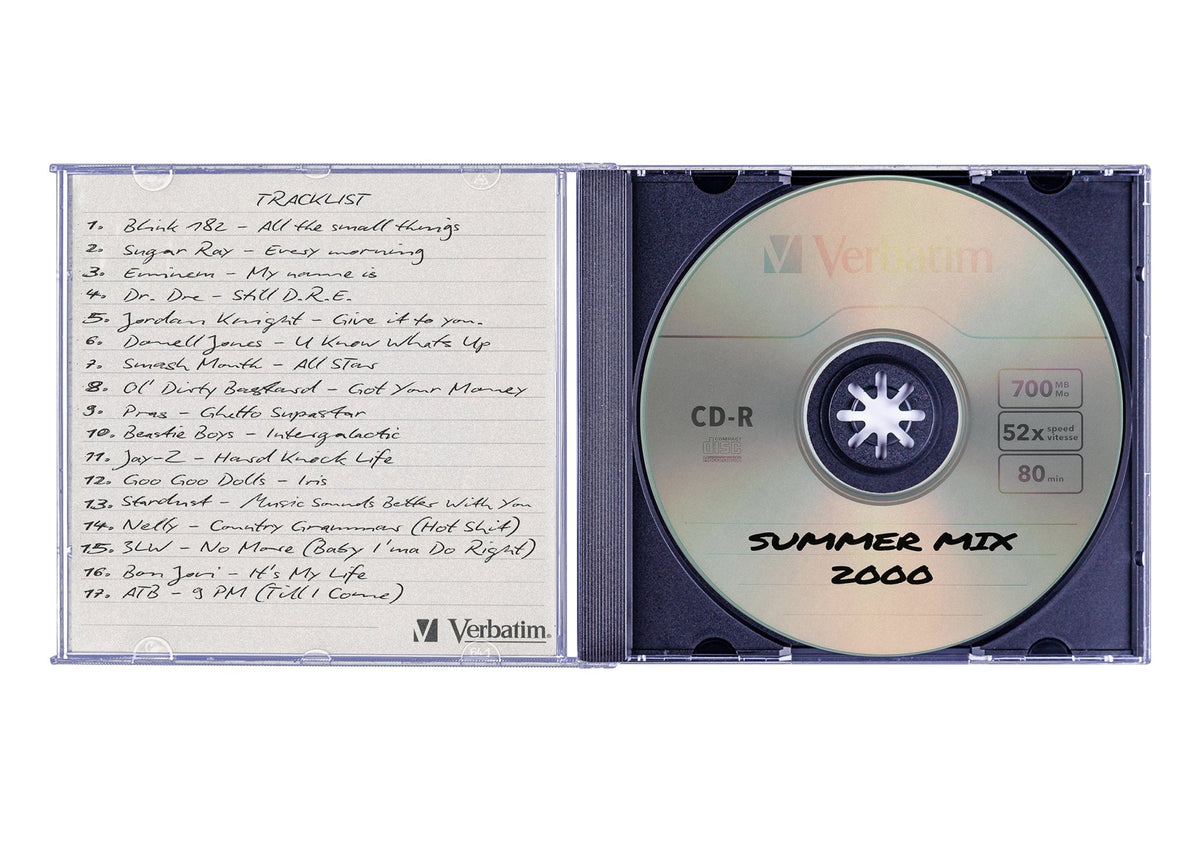Personalised Retro Mix CD Print
