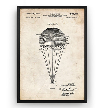 Shroud Line Load Suspension System For Ribbon Parachutes 1949 Patent Print - Magic Posters