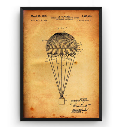 Shroud Line Load Suspension System For Ribbon Parachutes 1949 Patent Print - Magic Posters