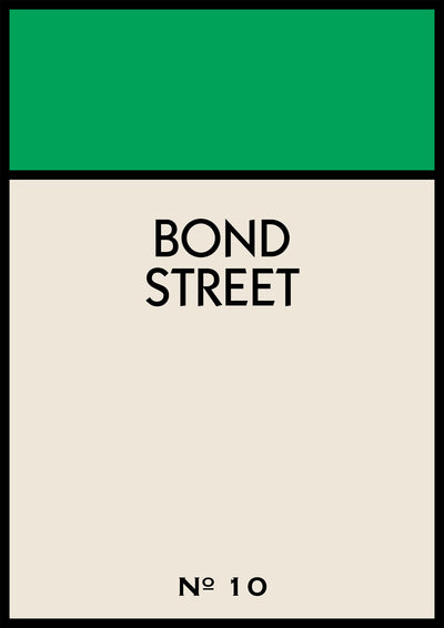 Personalised Street Name Print