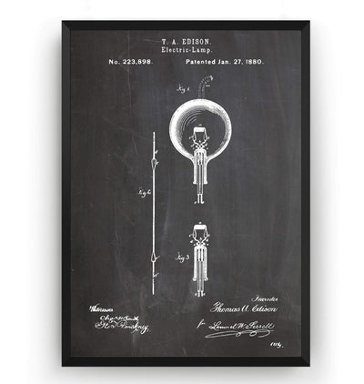 Thomas Edison Electric Lamp Patent Print - Magic Posters