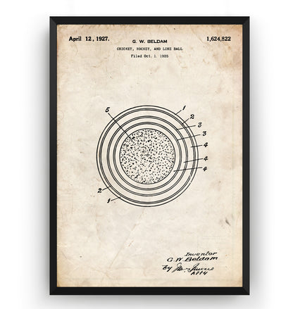 Cricket Ball 1927 Patent Print - Magic Posters