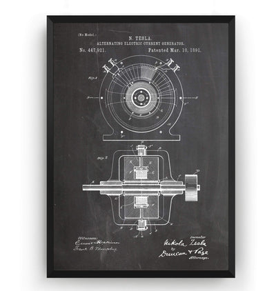 Alternating Electric Current Generator Patent Print - Magic Posters